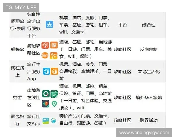 全面介绍闻鼎娱乐网的特色栏目与优质内容满足不同玩家的多样化需求