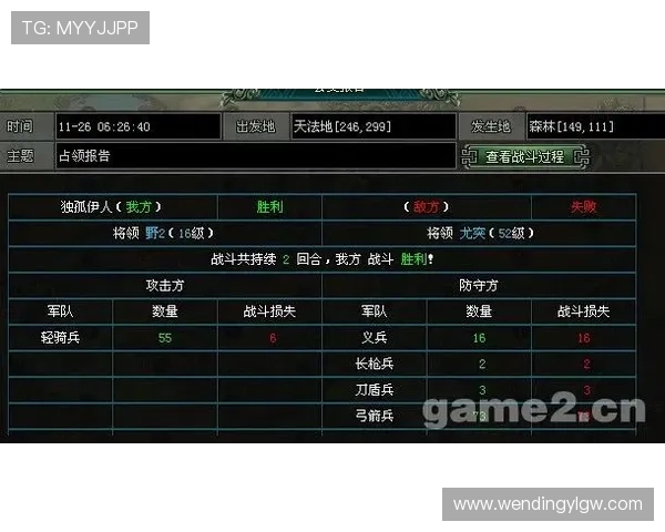 如何在征途国际PG娱乐电子游戏中快速提升等级和获得稀有装备的实用攻略 如何在征途国际PG娱乐电子游戏中快速提升等级和获得稀有装备的实用攻略