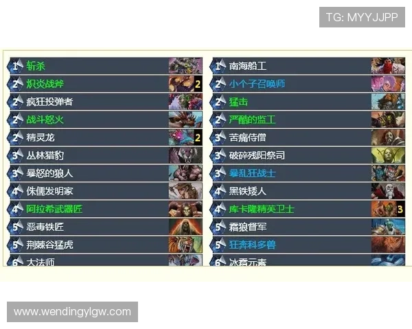 问鼎pj比赛策略分析与实战经验分享助你在竞技场中脱颖而出 问鼎pj比赛策略分析与实战经验分享助你在竞技场中脱颖而出