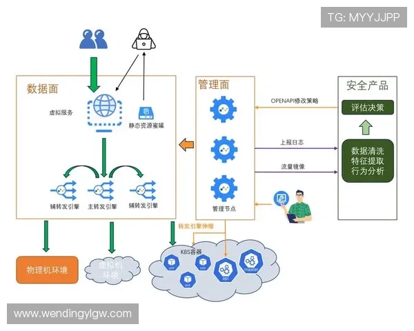 问鼎娱乐集团官网:了解公司在国际市场的扩展策略与海外合作项目 问鼎娱乐集团官网:了解公司在国际市场的扩展策略与海外合作项目
